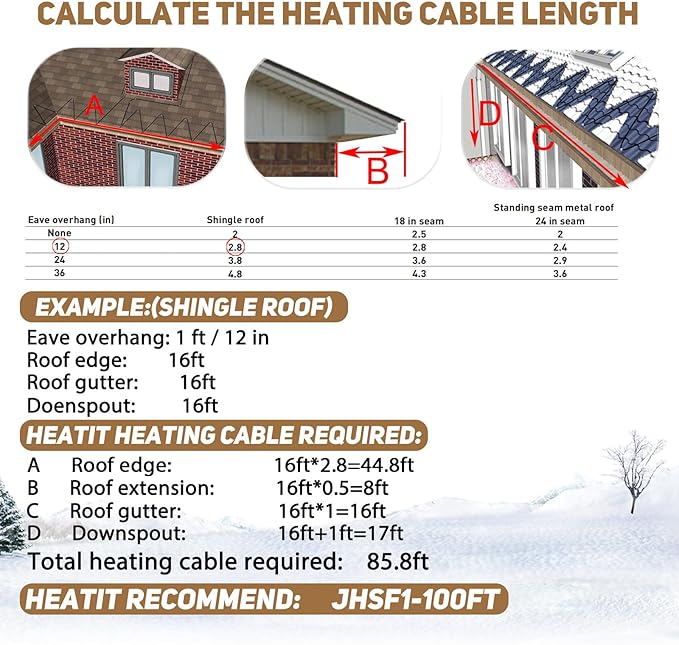 HEATIT JHSF1 Self Regulating Pre-Assembled Heating Cable with Spacer and Clips, Heat Tape for Roof Deicing and Pipe Freeze Protection,120V 5W/ft, 24FT