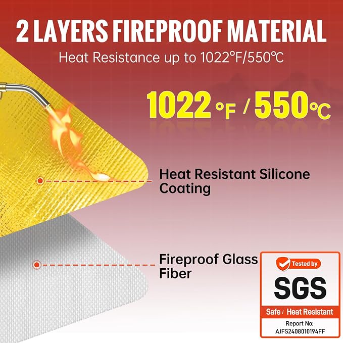Wire Heat Shield Wrap for Car Hose Lines, 2.2" I.D. x 3.3FT, - Image 3