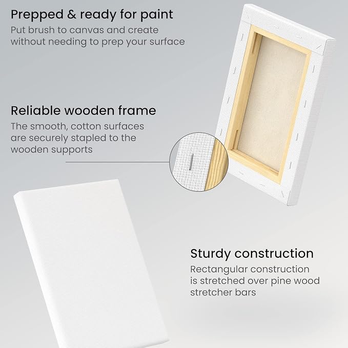 ARTEZA Stretched Canvas, 5 x 7 Inches, Blank White Canvas - Image 2
