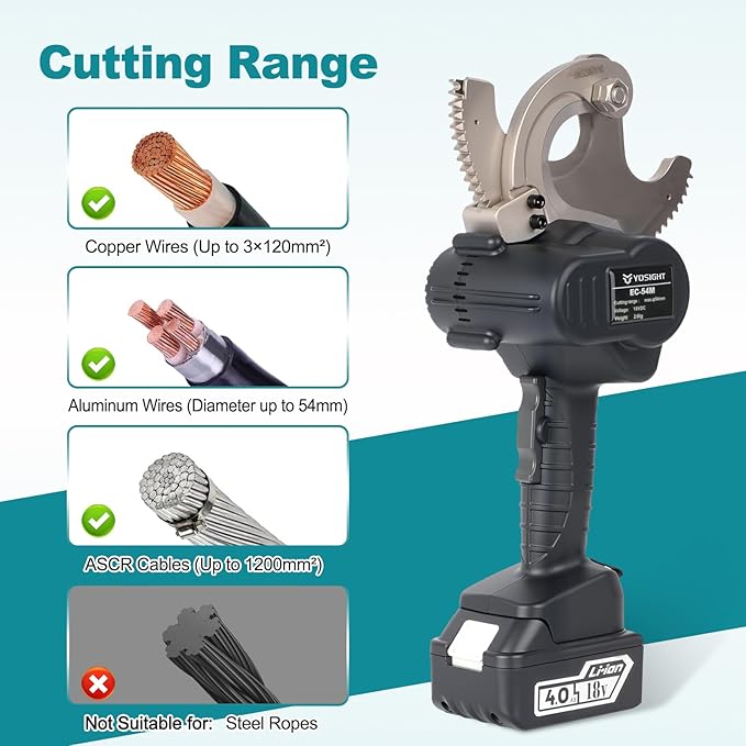 54mm Heavy Duty Cable Cutters Kit, 18VDC Cordless Rechargeable Electrical ACSR Cutting Tool for Copper and Aluminum, 2 4Ah Batteries & 1 Battery Charger Included