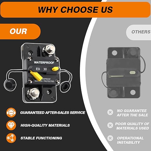 E93 Circuit Breaker Waterproof IP67 25A-300A Extended Surface Mount with 3/8" Diagonal Studs Hi-Amp Marine RV Truck Protector (175A)
