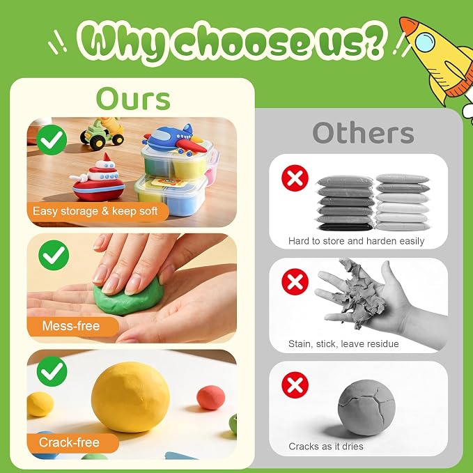 Both idea Air Dry Clay Kit, Camo Theme | 12 Packs, Non-Toxic Kids Gift | School - Image 5