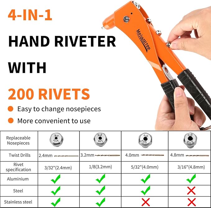 Meiwaltee Rivet Gun with 200PCS Rivets and 4 Drill Bits, Professional Aluminum Alloy Riveter, Heavy Duty Pop Manual Riveting Tool with 4 Interchangeable Heads for Metal, Wood and Plastic