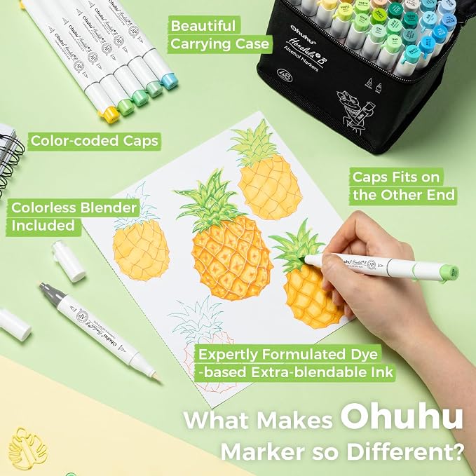 Ohuhu Alcohol Markers Brush& Fine 48 Colors - Image 7