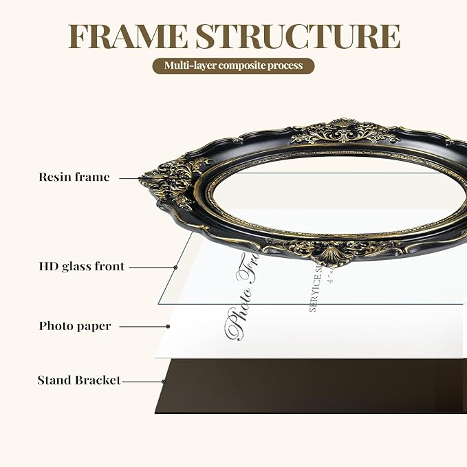 Cuspin 4x6 Oval Picture Frame, Vintage Ornate Baroque Black and Gold Resin - Image 6