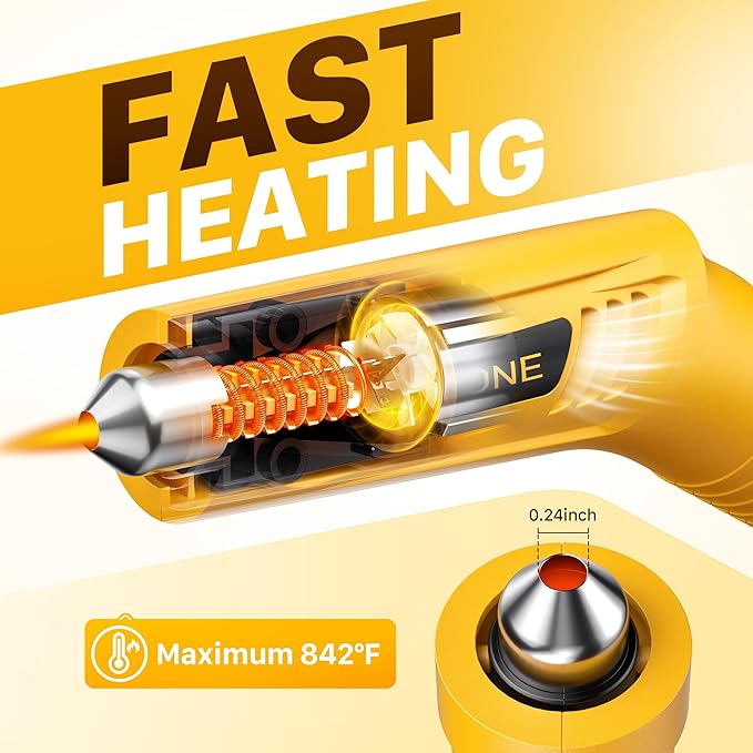 SEEKONE Cordless Mini Heat Gun with 4-Temp Settings (Up to 842°F/450°C) and Memory Function, 3.6V Lithium Hot Air Gun, USB Charge with Reflector Nozzle for Crafting, Resin Heating and Shrink Wrapping