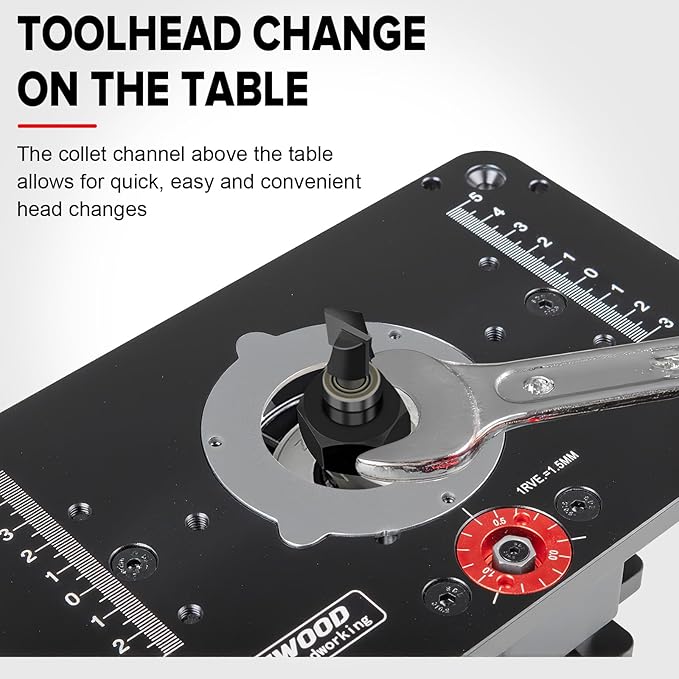 Router Lift, Precision Router Table Lift System, Durable Router Table Insert Plate, Router Lifts for Woodworking for 69mm Diameter Motors