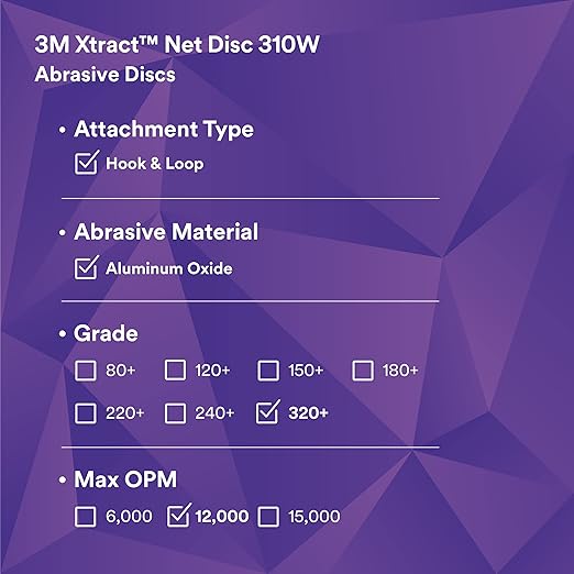 3M Xtract Net Disc 310W, 320+, 6 in, Die 600Z, Pack of 50 Hook and Loop Sanding Discs, Virtually Dust-Free, Value Option for Metal, Wood, Composites, Stock Removal, and Fine Finishing