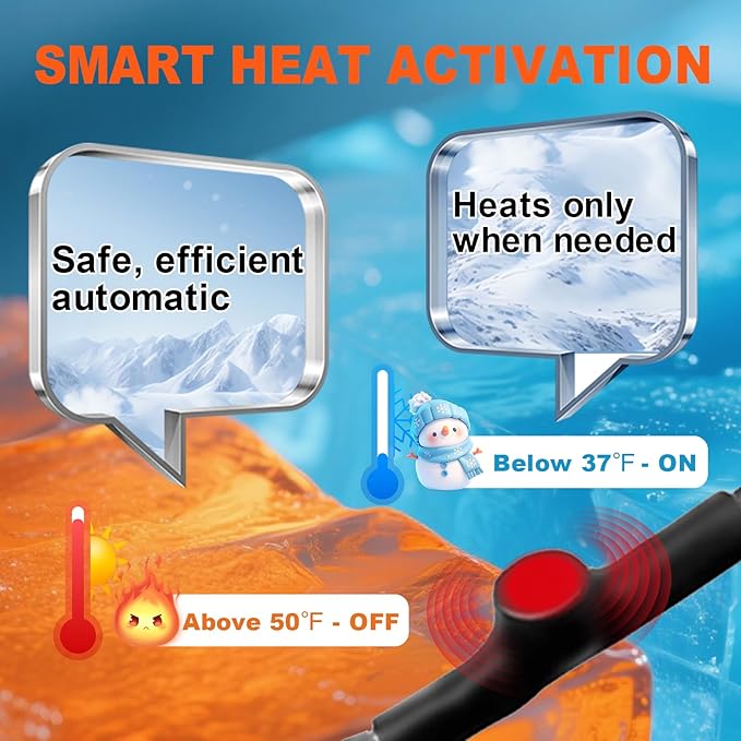 Efficient Water Pipe Heat Tape for Water Pipe Freeze Protection, Self-Regulating Heating Cable for Metal and Plastic Pipes, Energy-Saving Water Pipe Heating Cable, 20Ft, 120V