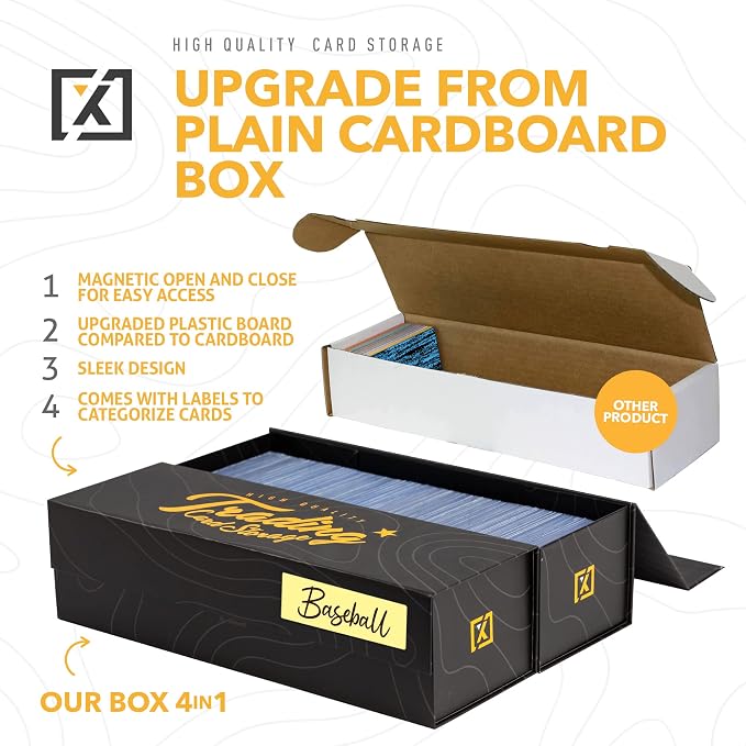 HOMEXPRO Trading Card Storage Box - Image 8