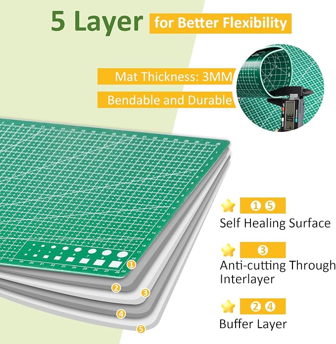 2 Pcs Large Cutting Mat Self Healing, Double Sided, Grid Line And Angles Help - Image 5