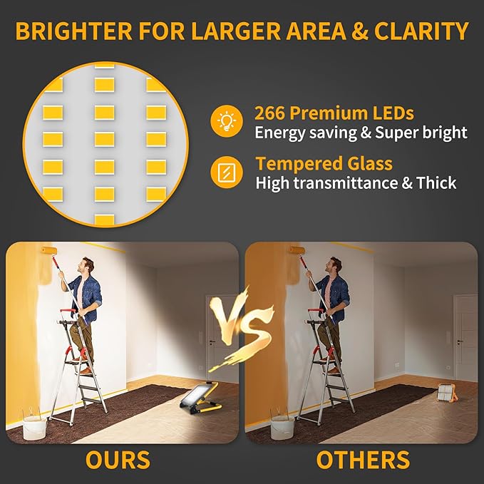 24000LM LED Work Light, 200W Ultra Brighter Flood Light with 16FT Cord Switch, Portable Worklight with Stand, 5000K IP66 Waterproof Outdoor Construction Lighting for Job Site Camping Workshop Garage
