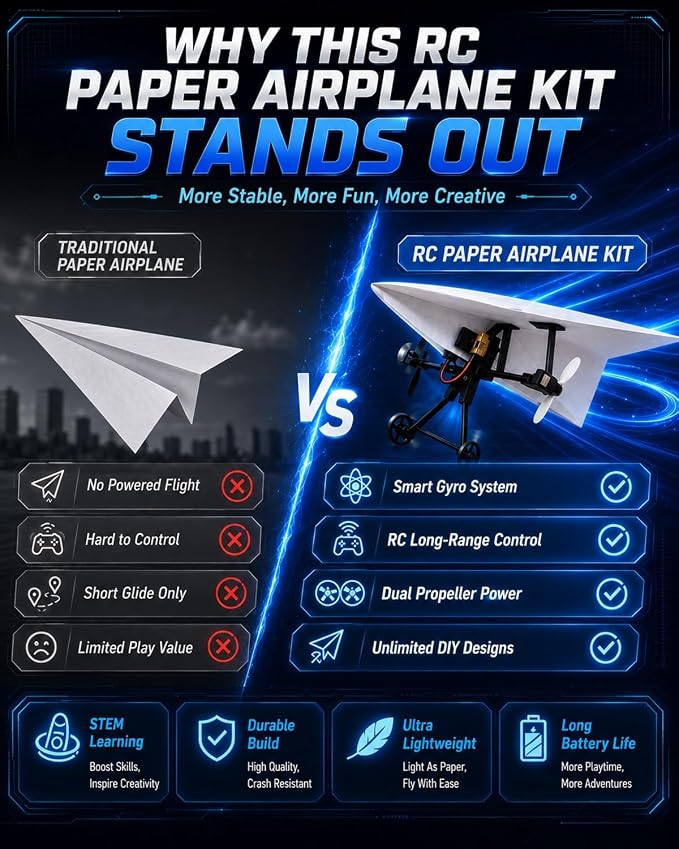 Rc Paper Airplane Motor Kit DIY Model Airplanes Launcher Construction Set - Image 9