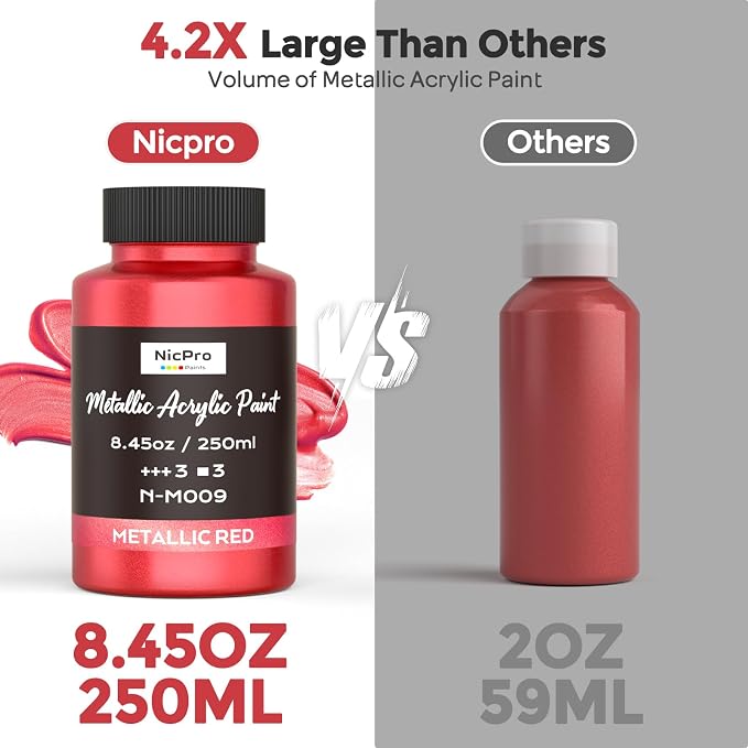 Nicpro Metallic Red Acrylic Paint, 8.45oz/250ml Large Metallic Paint | Non Toxic - Image 3