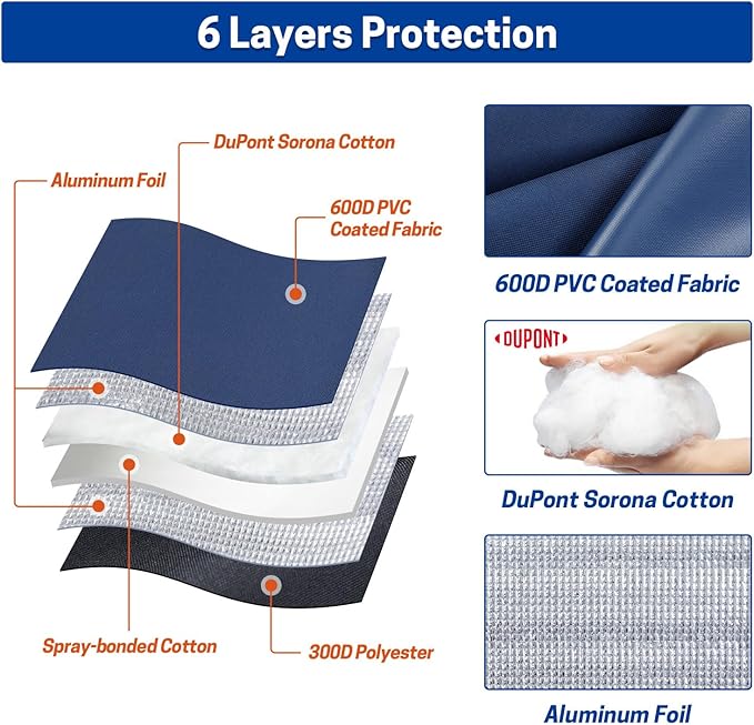 Backflow Preventer Insulation Cover-30 W x 24" H, 6 Layers Fabric Outdoor Pipe Insulation Cover with Aluminum Foil Layer Dupont Sorona Cotton, Backflow Cover for Winter Freeze Protection