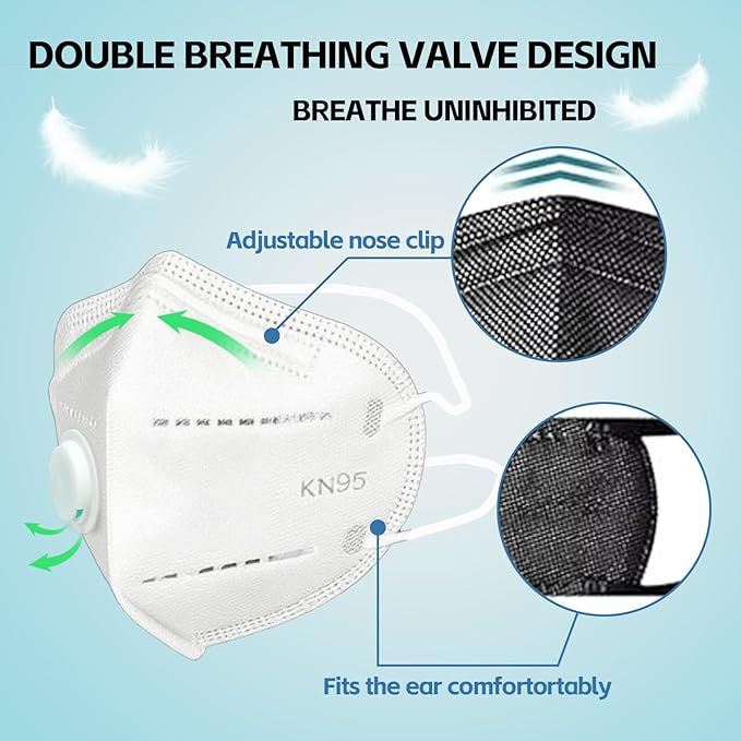Head Mounted Face Dust Mask 20PCS,7 Layer Breathable Valve Disposable for Protection Construction Sanding Adult