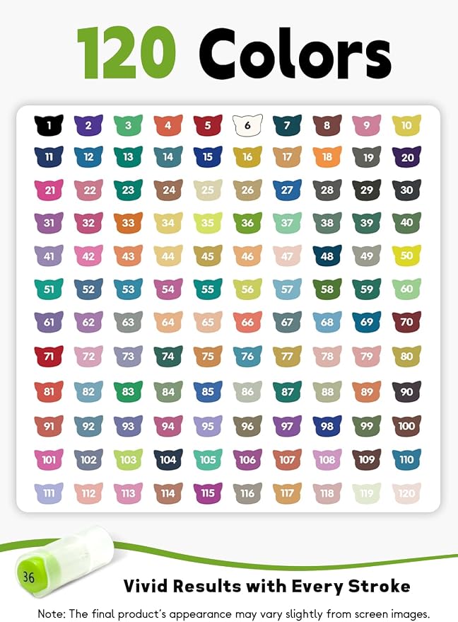 120 Colors Acrylic Paint Markers - Image 4