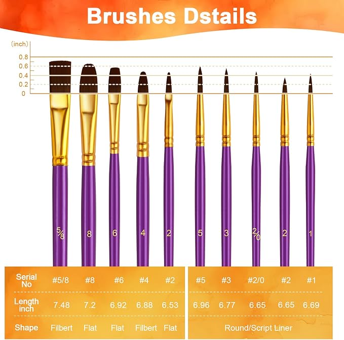 Paint Brushes Set, 24 Pack 240 Pcs Round-Pointed Tip Paintbrushes Nylon Hair - Image 5