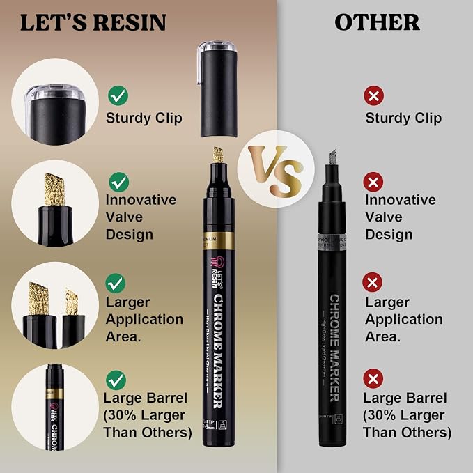 LET'S RESIN Liquid Mirror Chrome Metallic Markers, Reflective Gloss, 2-5mm - Image 4