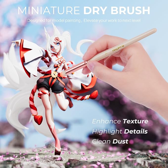 Nicpro 21PCS Fine Detail Paint Brush Drybrush Set, Aesthetic Pastel Fine Tip - Image 2