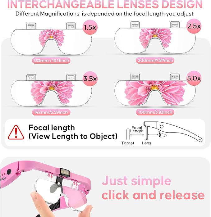 Magnifying Glass with Light, 1.5X-5.0X Magnifying Glasses, Rechargeable - Image 2