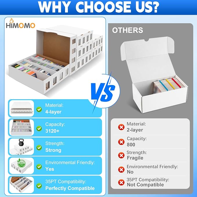 6 Pack Trading Card Storage Box 18800+ Count Cards Storage Box - Image 6