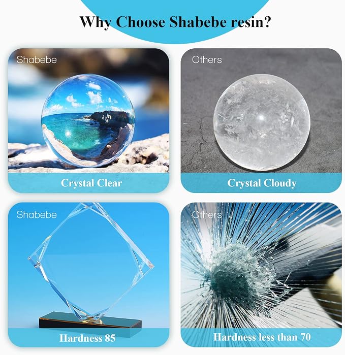 Shabebe Epoxy Resin, 2Gallon Epoxy Resin Crystal Clear, Not-Yellowing No-Bubble - Image 2
