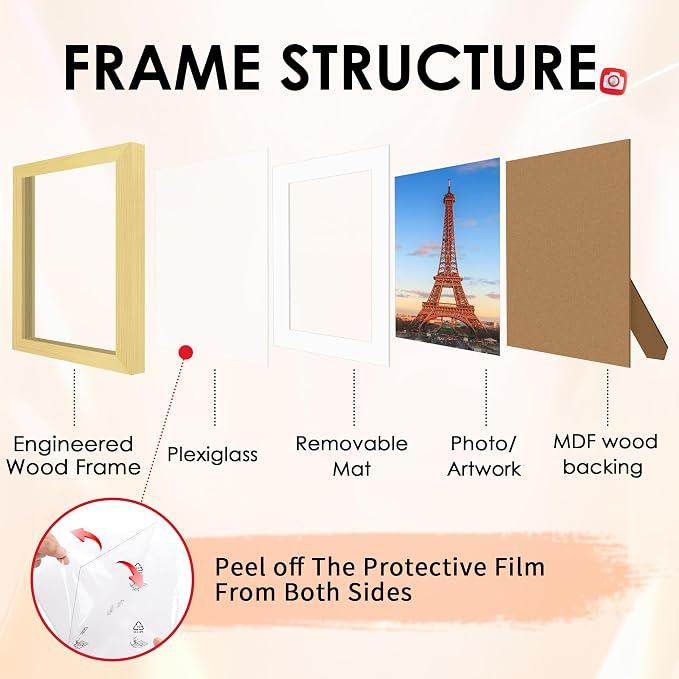FIXSMITH 10 Pack Picture Frames Collage Wall Decor - Image 4