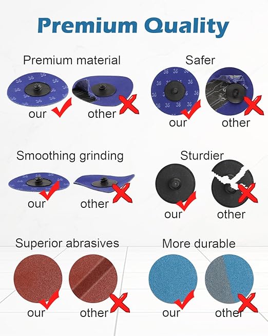 3 inch Sanding Discs Roll Lock Quick Change Discs, 30PCS 36 Grit Grinding Disc Set with 1pcs 1/4'' Holder for Die Grinder, Discs & Backing Pad - R-Type Roll Lock Sandpaper Discs.