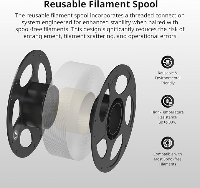 ANYCUBIC PETG Filament 1.75mm, 3D Printer Filament, Dimensional Accuracy +/- 0.02mm, Exceptional Toughness, Print with Most FDM 3D Printers, 1KG Reusbale Spool, Lime Green