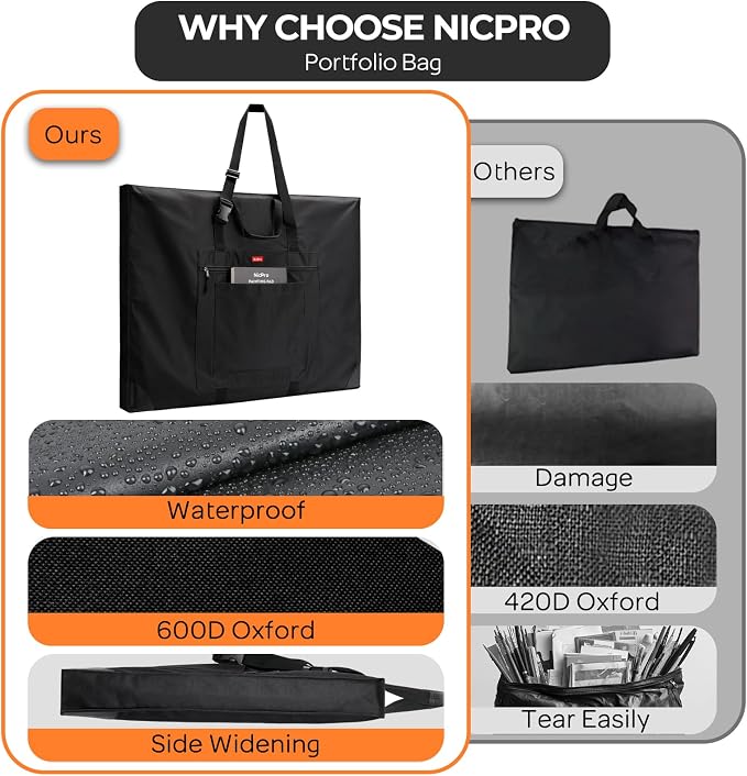 Nicpro Wide Gusset Art Portfolio Case 20 x 26”, Large Tote Bag - Image 6