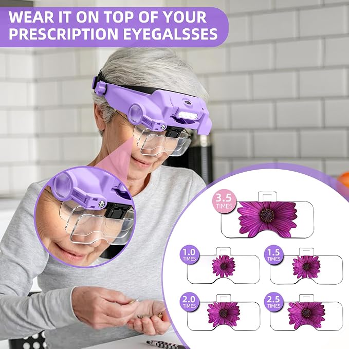 Headband Magnifying Glass with Light, Rechargeable Head Magnifying Glasses 1X - Image 2