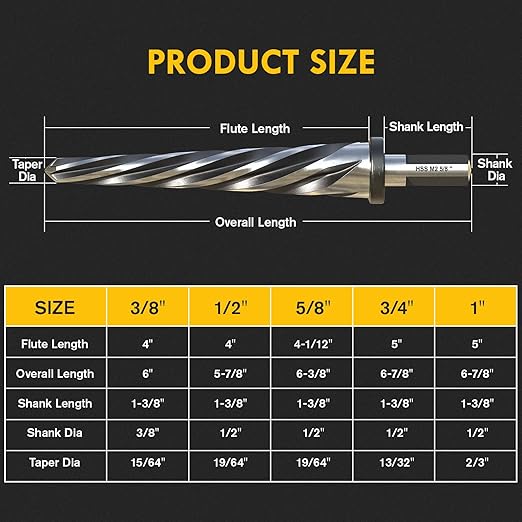 5Pcs Bridge Construction Reamer Set, M2 HSS Taper Chucking Reamer Drill Bit with 5-Spiral Flutes Design for Steel, Alloy, Aluminum, Wood and Plastic