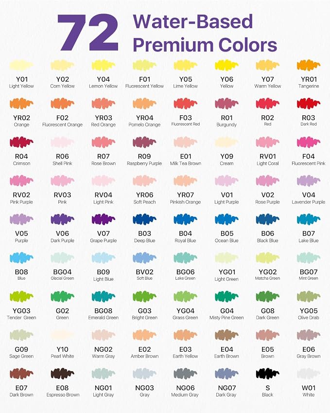 JusArt 72 Colors Acrylic Paint Markers - Image 7