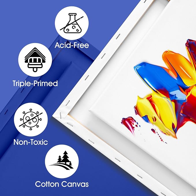 FUMILE Stretched Canvas for Painting Multi 5 Pack Square Canvas 4x4, Cotton - Image 4
