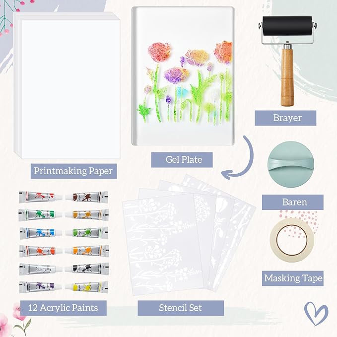 Fuyoooo 5" x 7" Gel Printing Plate Kit - Image 6