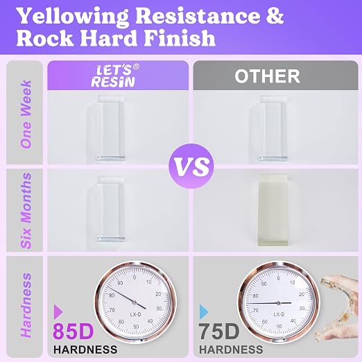 LET'S RESIN 1/2 Gallon Epoxy Resin, Crystal Clear Resin Epoxy Kit - Image 4