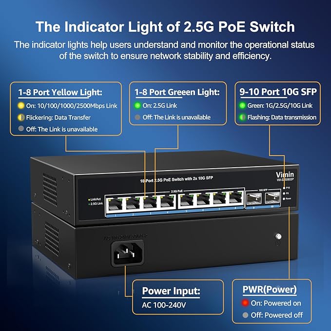 8 Port 2.5G PoE Switch Unmanaged, VIMIN 10x 2.5G Base-T PoE Switch, 2X 10G SFP PoE Switch IEEE802.3af/at, 80Gbps Ethernet Switching Capacity, 150W Switch for 2.5Gb NAS/PC, Metal Housing, Fanless