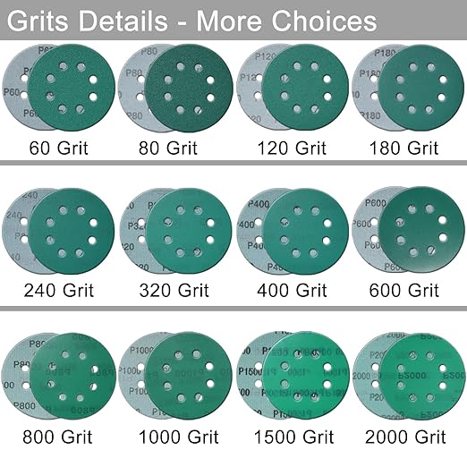 5 Inch 8 Hole 80 Pcs Sanding Discs Set Heavy-Duty Hook and Loop 60 80 100 120 150 180 240 320 Grit Polyester Green Film Backed Sandpaper Wet Dry Sanding Disc for Random Orbital Sander