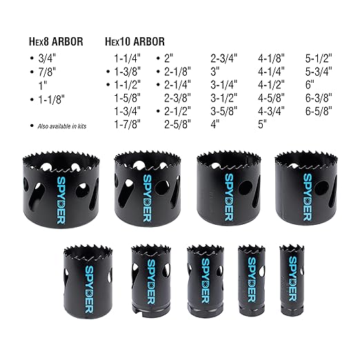 Spyder 27-Piece TCT and Bi-Metal Hole Saw Kit with Hex8 and Hex10 Rapid Core Eject Arbor System and HSS Pilot Bits