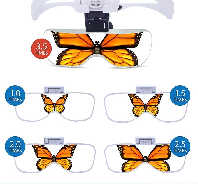 Magnifying Glasses with Light for Close Work, Storage Case | Rechargeable and - Image 4