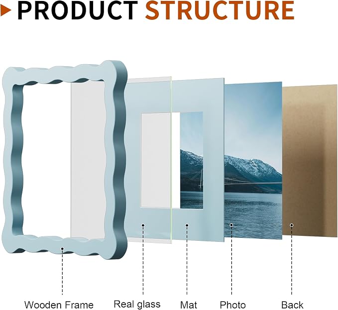 6x6 Wavy Picture Frame With Mat - Image 4