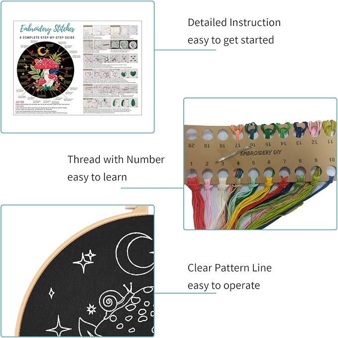 Nuberlic Mushroom Embroidery Kits - Image 5