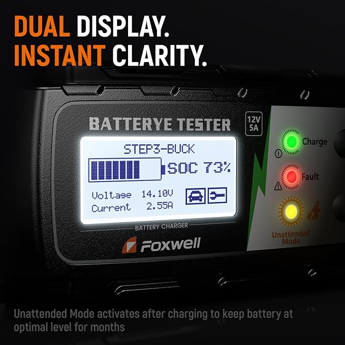 FOXWELL BC521 12V 5A Battery Charger, Tester, Trickle Charger & Desulfator, 4-in-1 Smart Automotive Battery Tool with 8-Stage Charging, Pulse Repair, Cranking & Alternator Test for Car, RV, Motorcycle