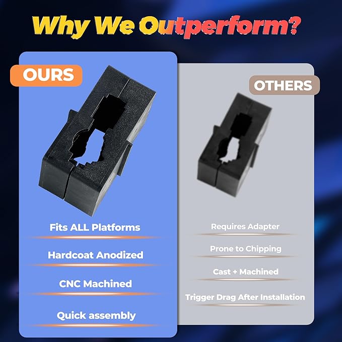 Thickened Black Vise Block – Precision Assembly Support (Upper 15 Fitment)