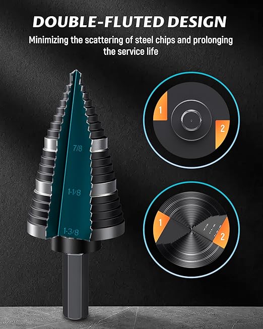 LICHAMP Double Fluted Step Drill Bit for Cutting Metal Hole 19 Sizes from 3/16 to 1-3/8 inch, Genuine High Speed Steel