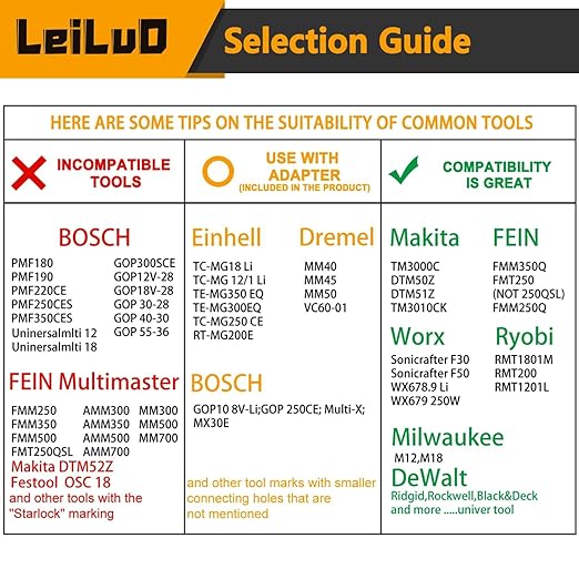 LEILUO 55-Piece Multitool Blades Kit Titanium and Japanese Tooth for Wood Nails Drywall Universal Multi Tool Accessories Storage Bag Included Compatible with DeWalt Makita Dremel and More