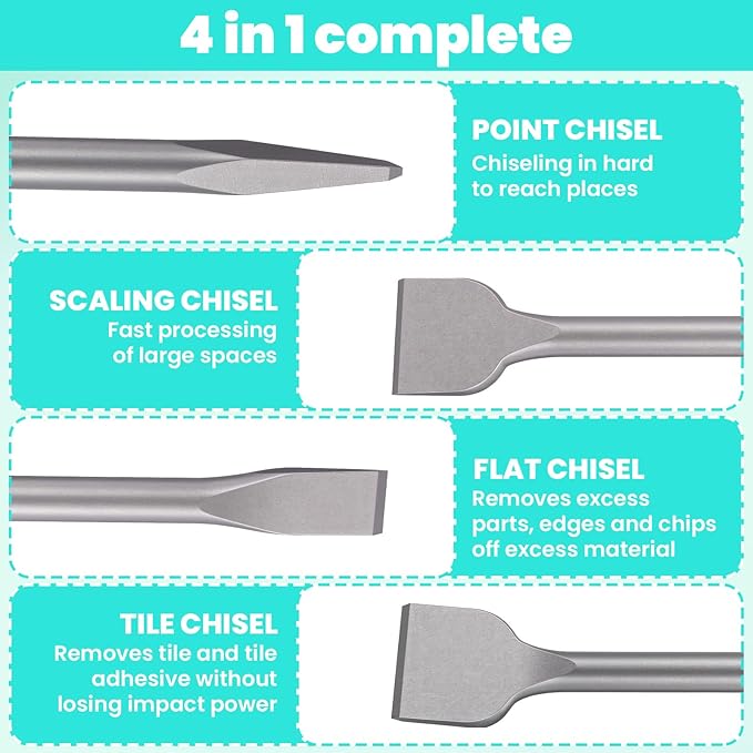 SDS Plus Chisel Set for Rotary Hammer Drills, 4 PCS SDS Chisel Set Includes Point, Flat, Scaling, Tile, 40Cr Steel, Hammer Drill Bits for Brick, Concrete, Block, Masonry