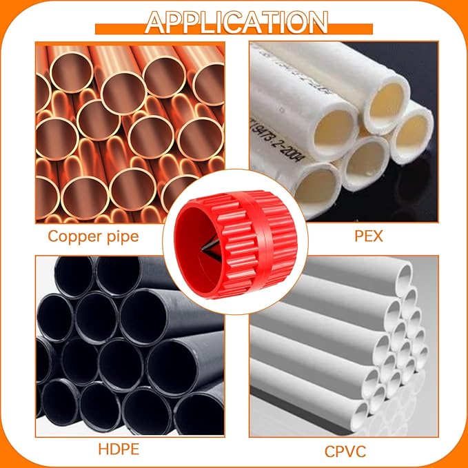 1/4'' - 1'' Depth Gauge and Pipe Deburring Tool Kit, 1/8'' to 1-5/8'' Inner Outer Reamer Pipe Tubing Chamfer Tool for PVC, PPR, CPVC, Brass, Aluminum Pipe