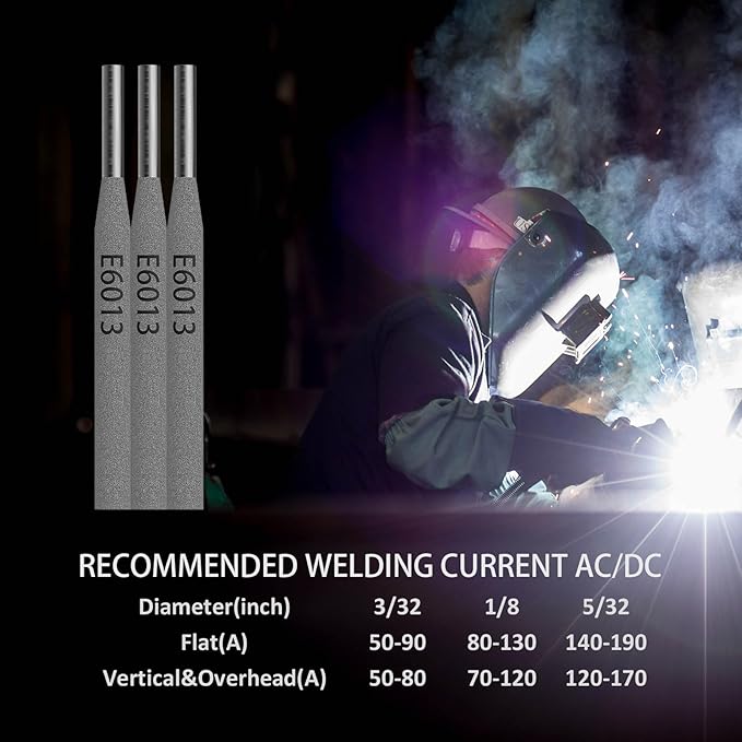 E6013 Welding Rod 3/32" 4.4LB Carbon Steel Stick Electrodes – Easy Arc Start Welder Rods for Beginners and Pros – Smooth Beads, Strong Performance for Welding Jobs